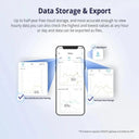 SONOFF Zigbee Temperature Humidity Sensor Real-time Monitoring