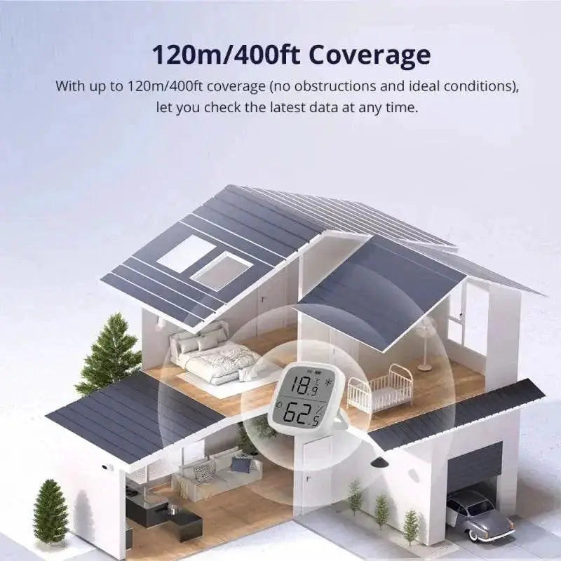 Sonoff Zigbee Temperature Humidity Sensor Real Time