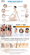 Swift Laser Hair Removal Device for Face