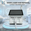 Swift Laser Hair Removal Device for Face