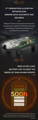 Speed and Cadence Sensor for Road Bikes