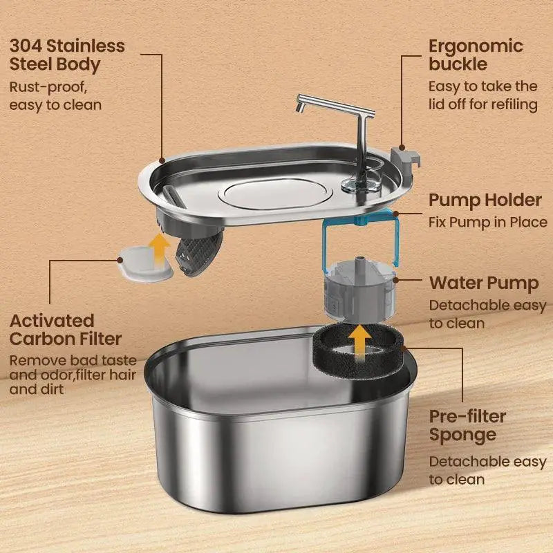 Stainless Steel Automatic Water Fountain For Cats And Dogs
