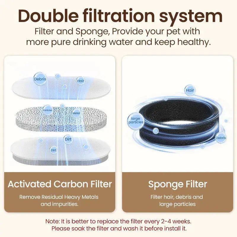 Stainless Steel Automatic Water Fountain For Cats And Dogs
