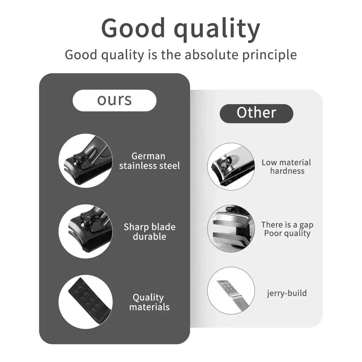 Stainless Steel Nail Care Kit For Grooming Essentials