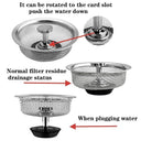 Stainless Steel Sink Filter Mesh Strainer Hair Catcher Plug