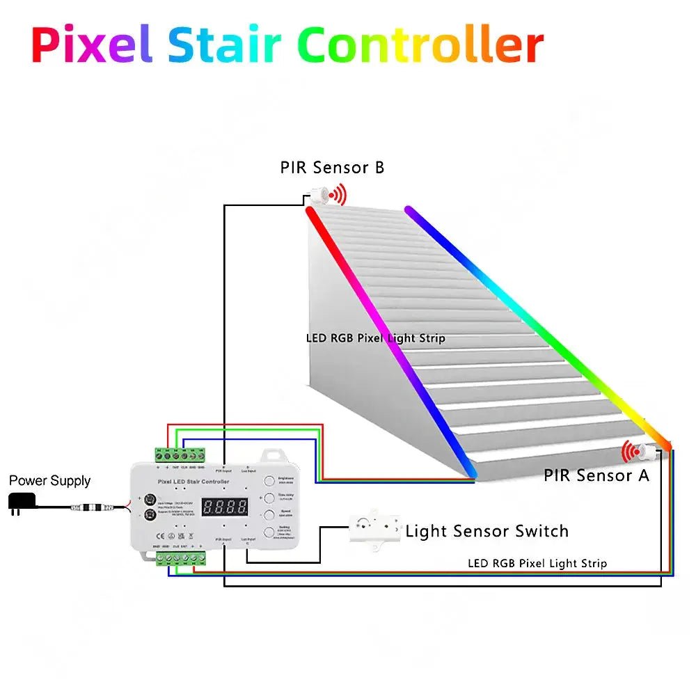 Stair Light Controller Homeowners Safe