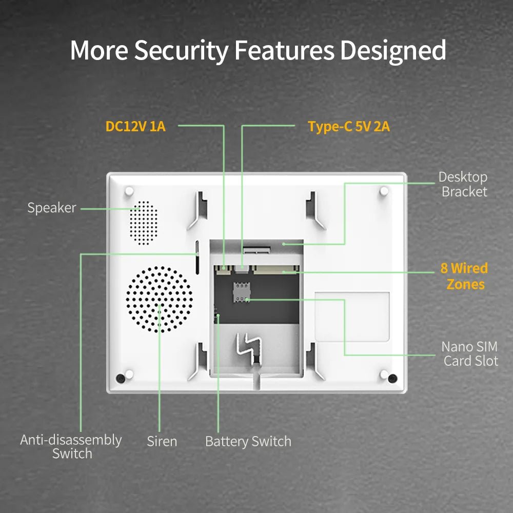 Staniot 7 Inch Wireless Home Alarm System - 4G WiFi Tuya Smart Security Kit Plus