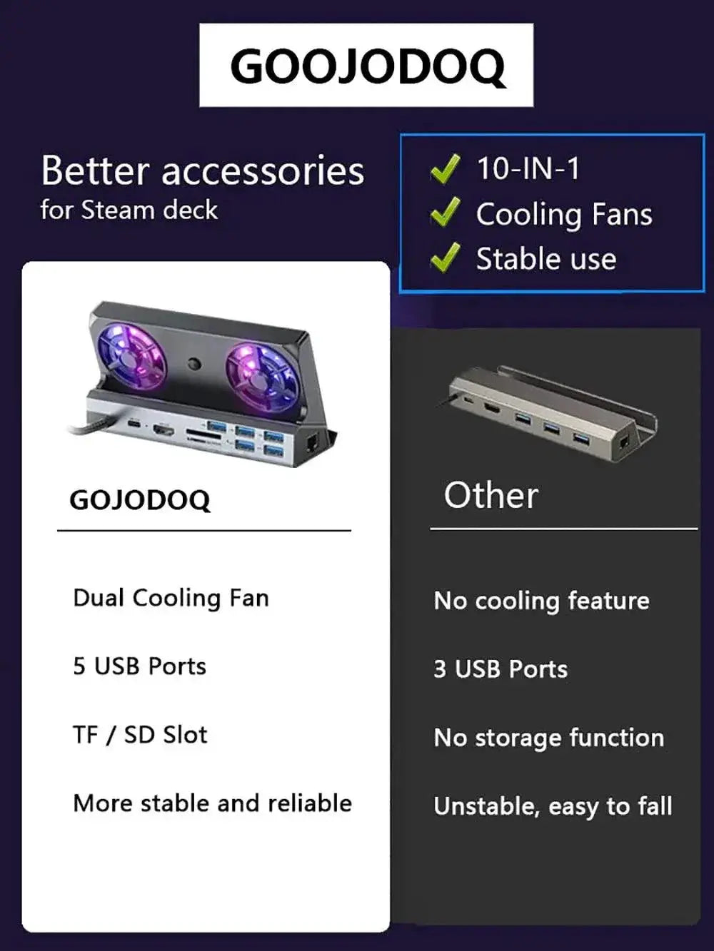 Steam Deck Docking Station With Fan 10 In 1 HDMI 4K