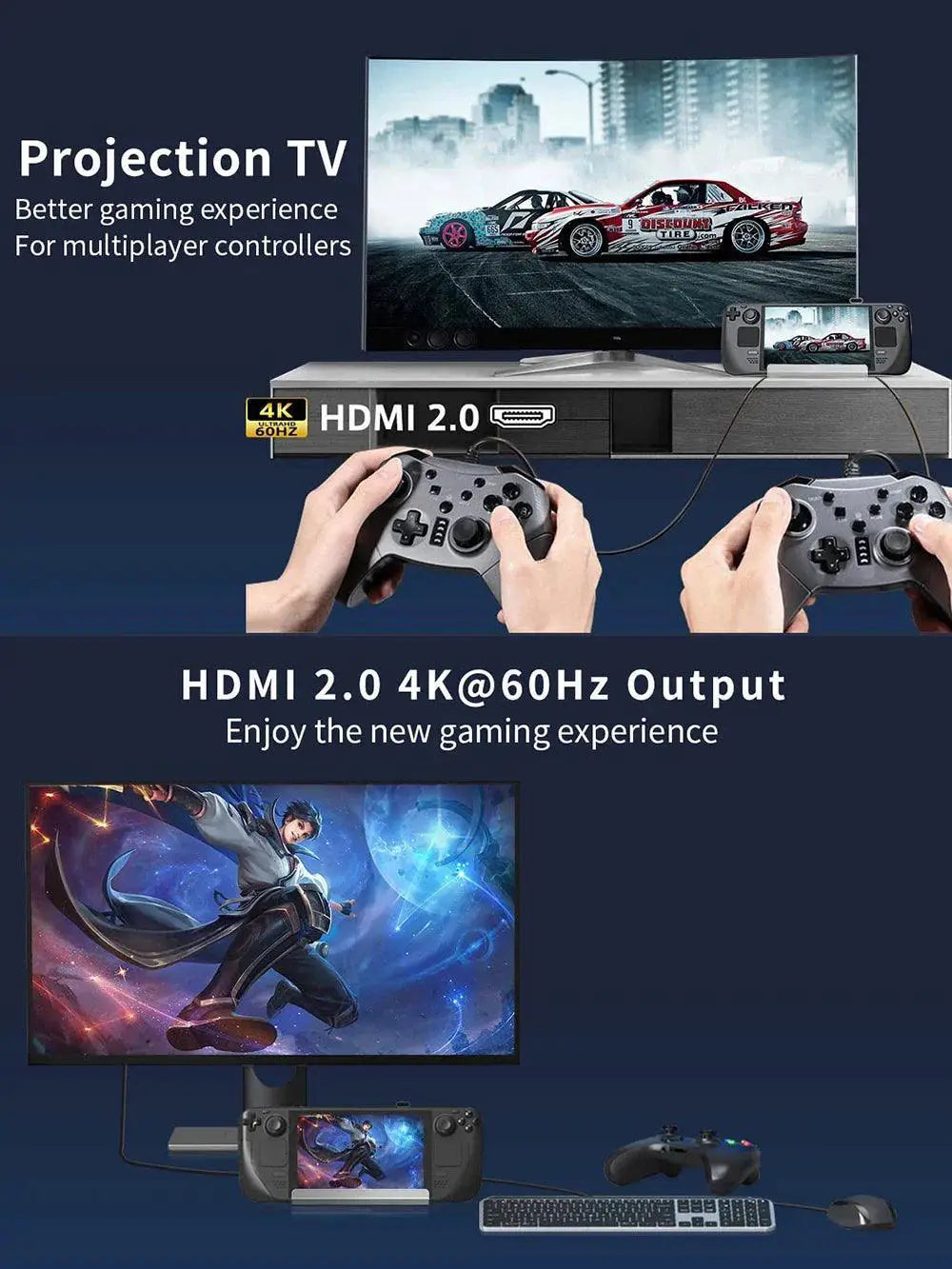Steam Deck Docking Station With Fan 10 In 1 HDMI 4K