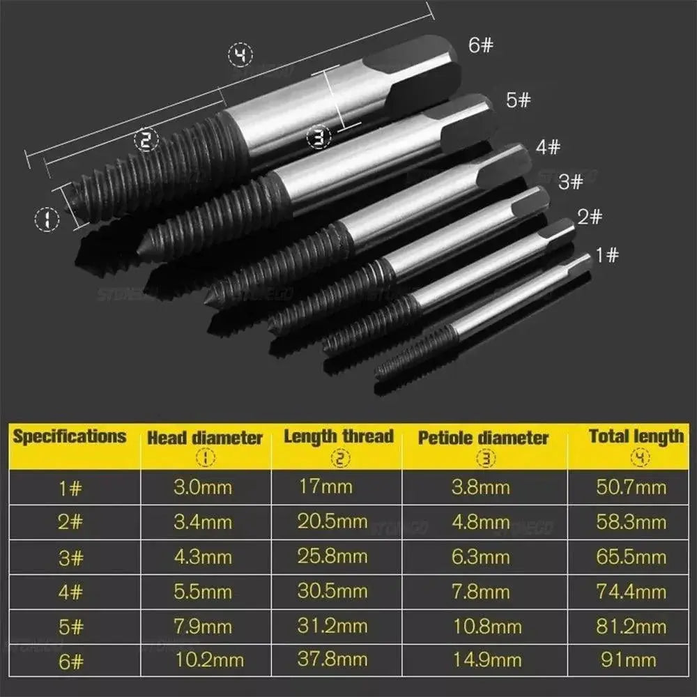 Stonego Carbon Steel Screw Extractor Set For Bolt Removal