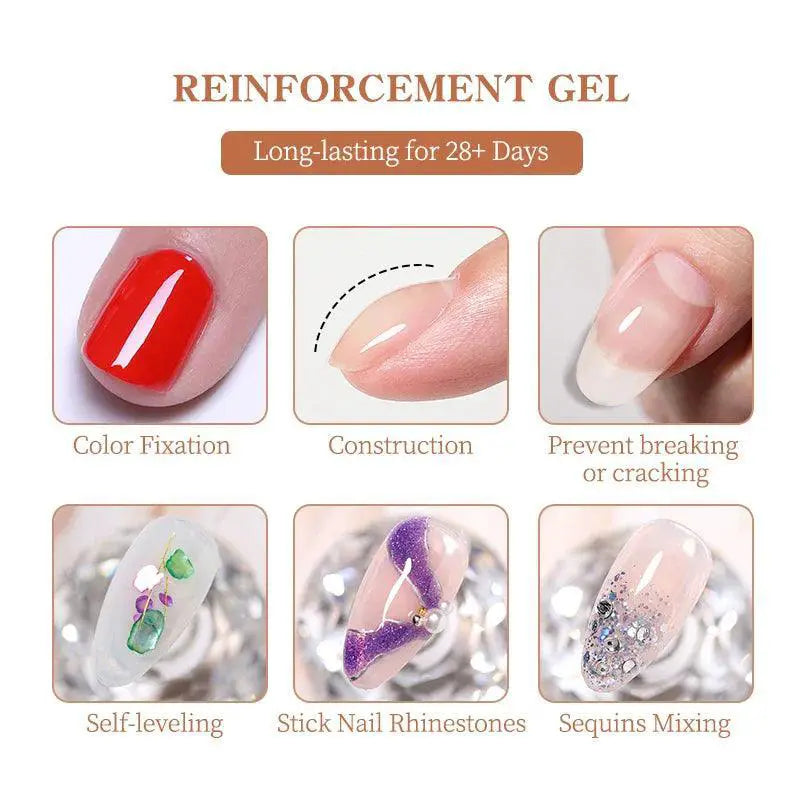 Stronger Nails Gel Polish Kit For Long Lasting Manicures
