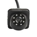 Smart Backup Camera for Drivers Parking Safely Now