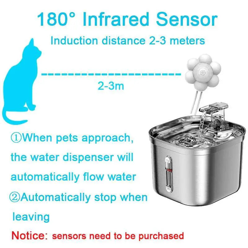 Stainless Steel Automatic Cat Water Fountain Dispenser