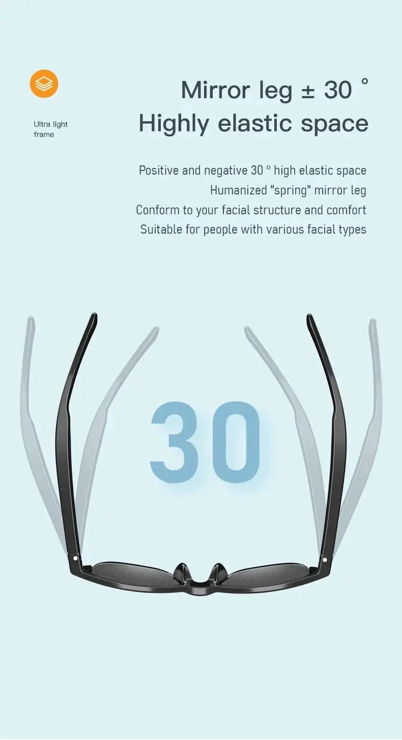Sunglasses with Call Audio and UV — product view 14