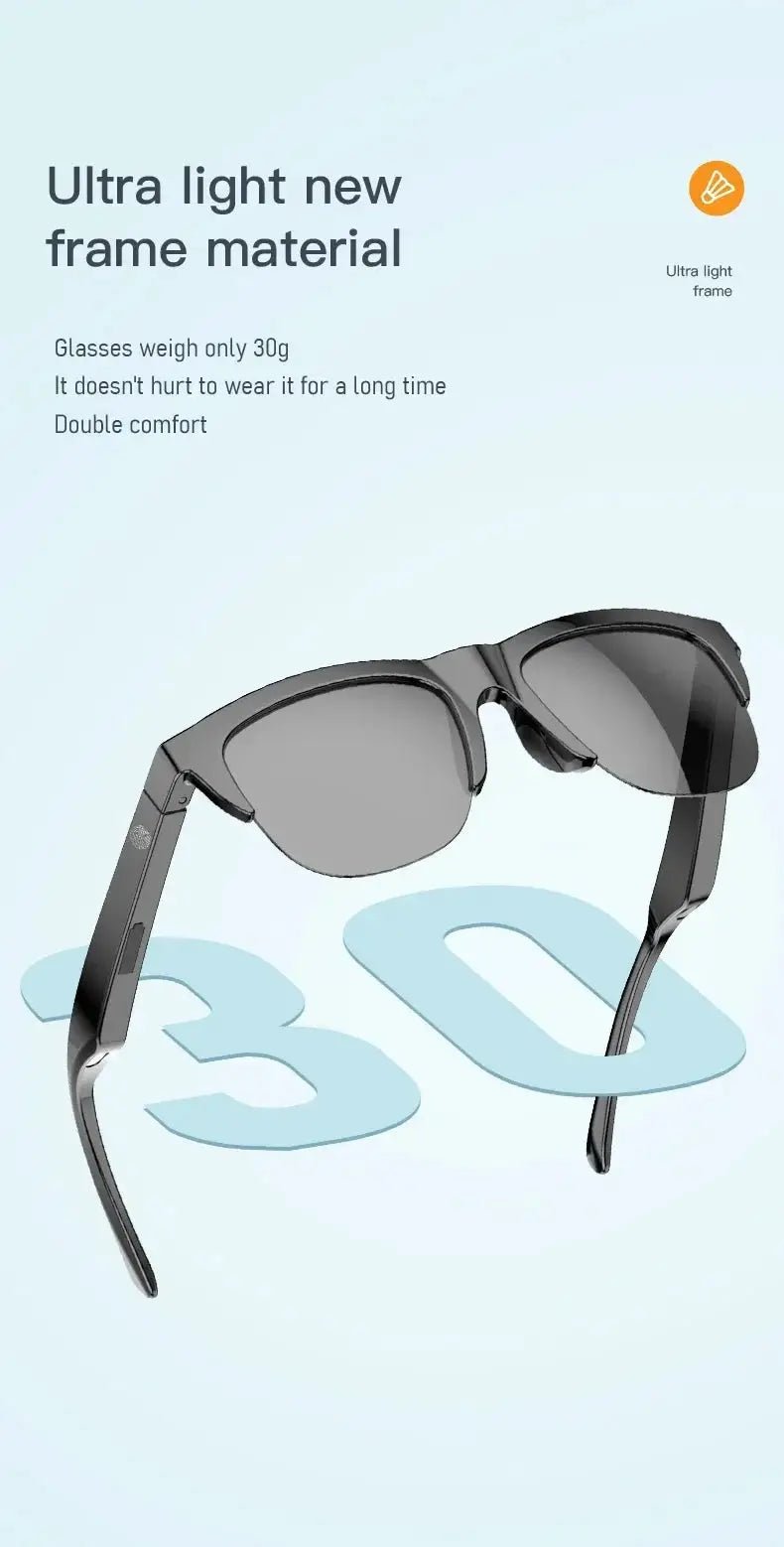 Sunglasses with Call Audio and UV — product view 12