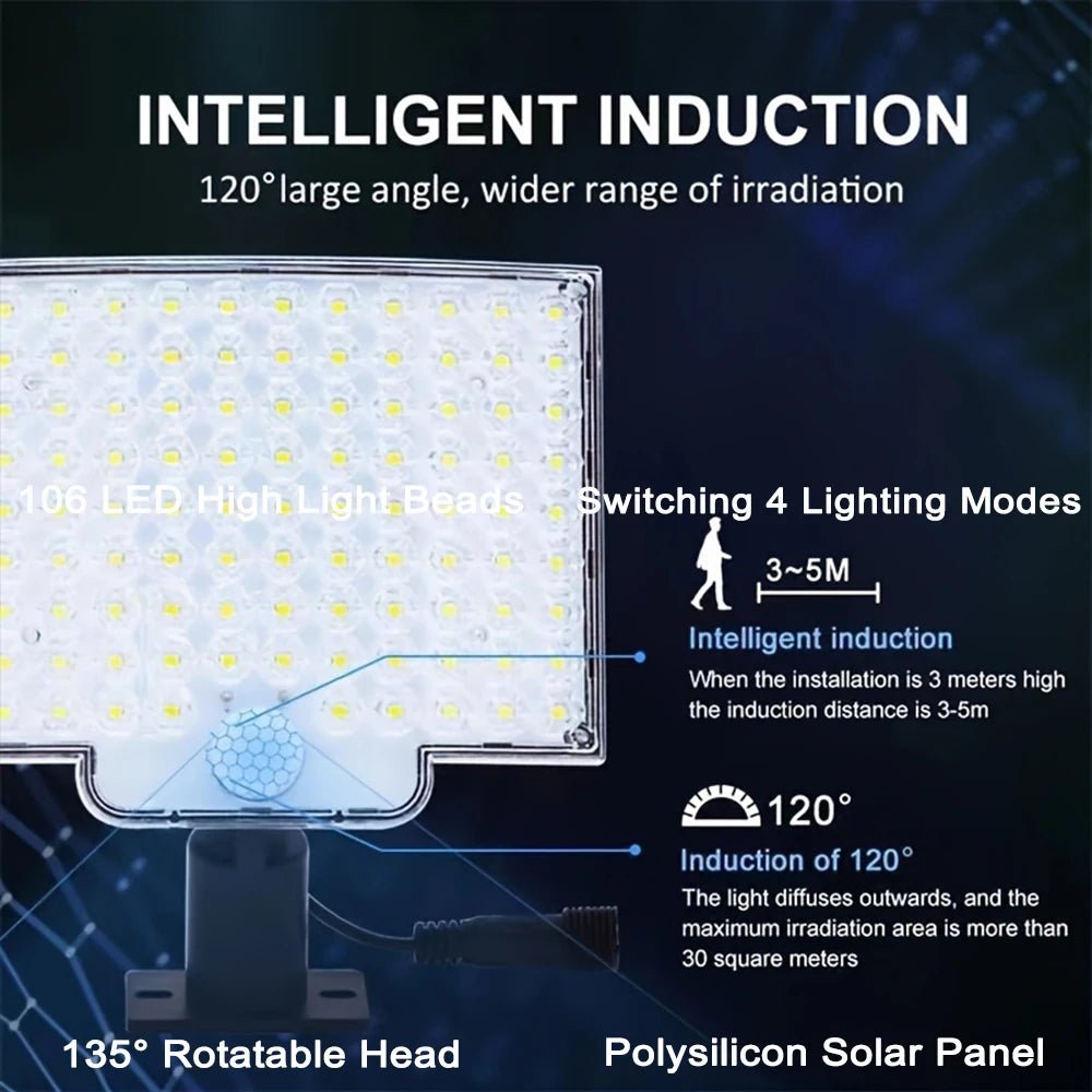 SunGuard 106LED Solar Outdoor Lights Motion Sensor Wall Flood Lamp - Bright Auto