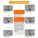 Smart Solar Charge Controller for RVs