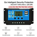 Smart Solar Charge Controller for RVs