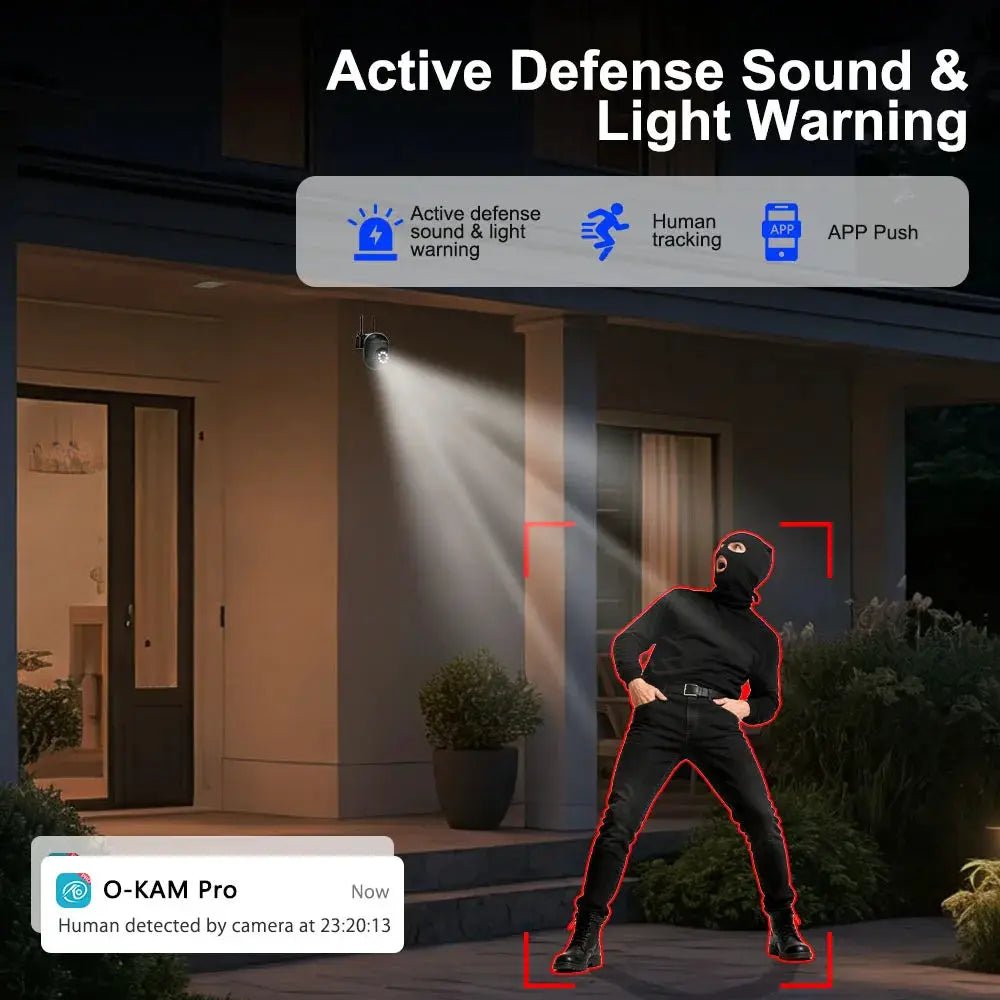 SZSINOCAM WiFi PTZ Camera With Auto Tracking And Two Way Audio For Home Security