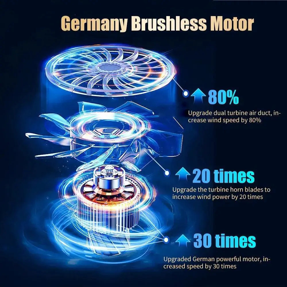 SZUK Car Vacuum Cleaner Portable Powerful 18000Pa Suction
