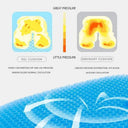Tailbone Gel Cushion for Office Relief