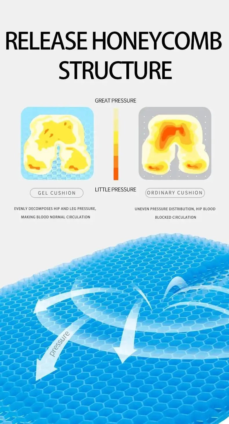 Tailbone Gel Cushion for Office Relief — product view 15