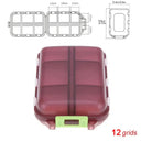 Industrial Pill Organizer Secure Travel
