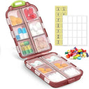 Industrial Pill Organizer Secure Travel