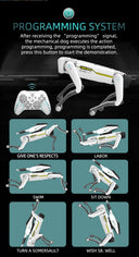 Engaging STEM Robot Dog Turret for Teens