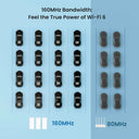 Fast Mesh WiFi System for Large Homes
