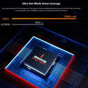 Fast Mesh WiFi System for Large Homes