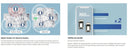 Fast Mesh WiFi System for Large Homes