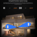 Fast Mesh WiFi System for Large Homes