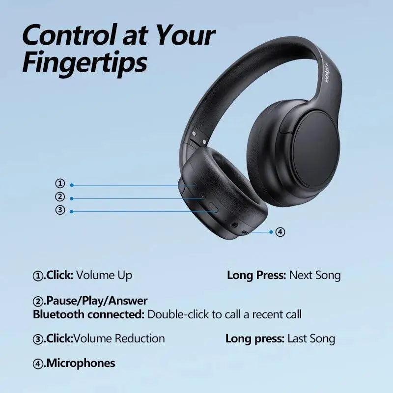 TH20 Wireless Gaming Headset With Active Noise Cancellation
