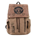 Durable Backpack for Anime Kids