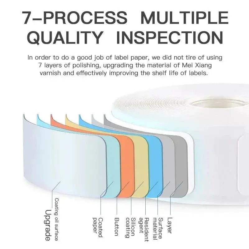 Thermal Label Paper Premium Supermarket Price Labels Durable