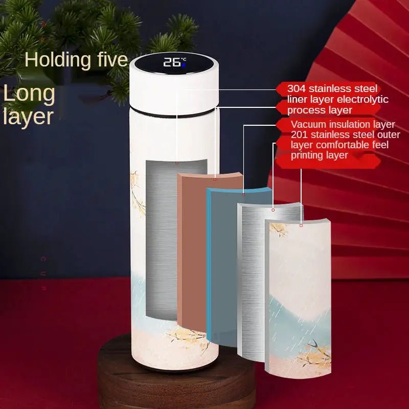 Thermos Bottle for Commuters Keeps Hot