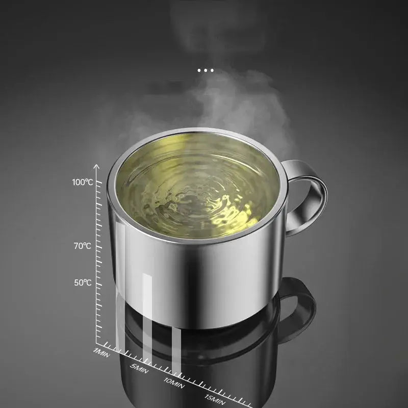 Thermos for Commuters Keeps Drinks Hot