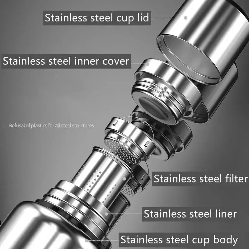 Thermos for Commuters Keeps Drinks Hot