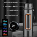 Thermos for Travelers Keeps Hot