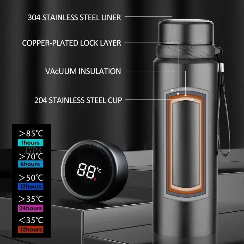Thermos for Travelers Keeps Hot