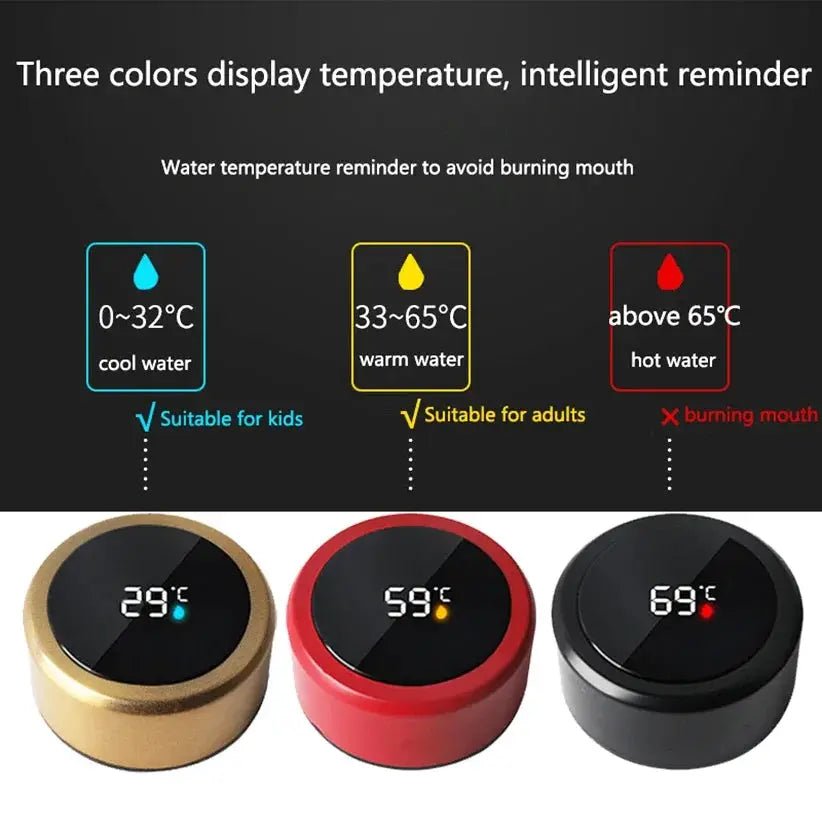 Thermos Tea Mug With Temperature Display