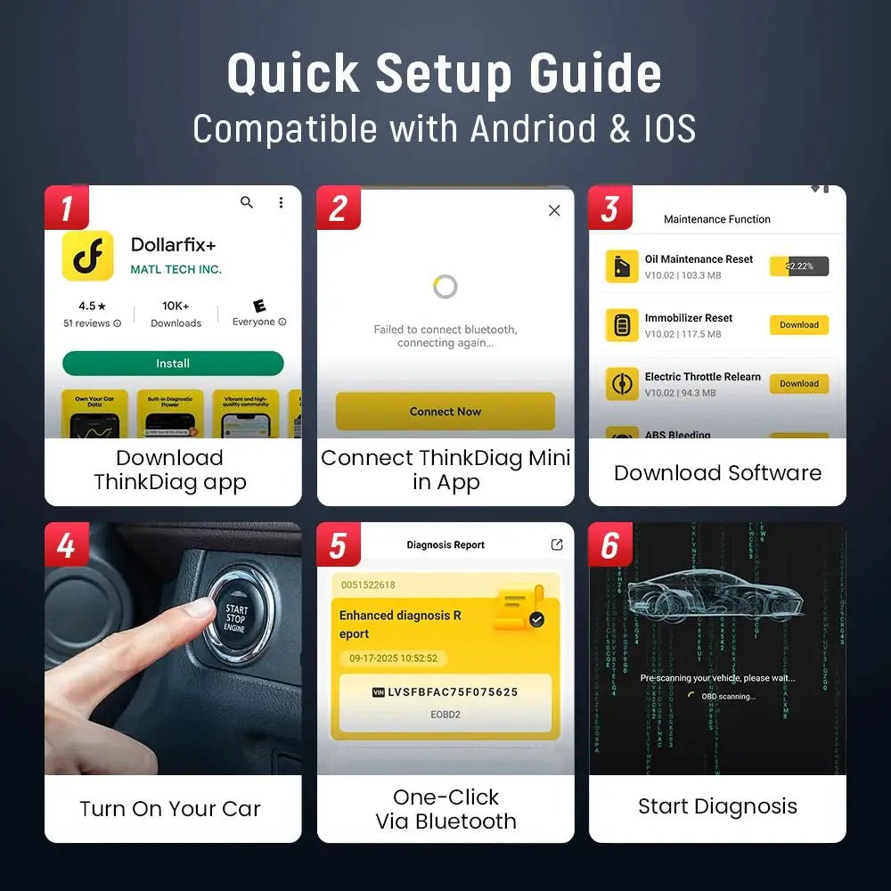 ThinkCar BD6 OBD2 Scanner for Cars Pro