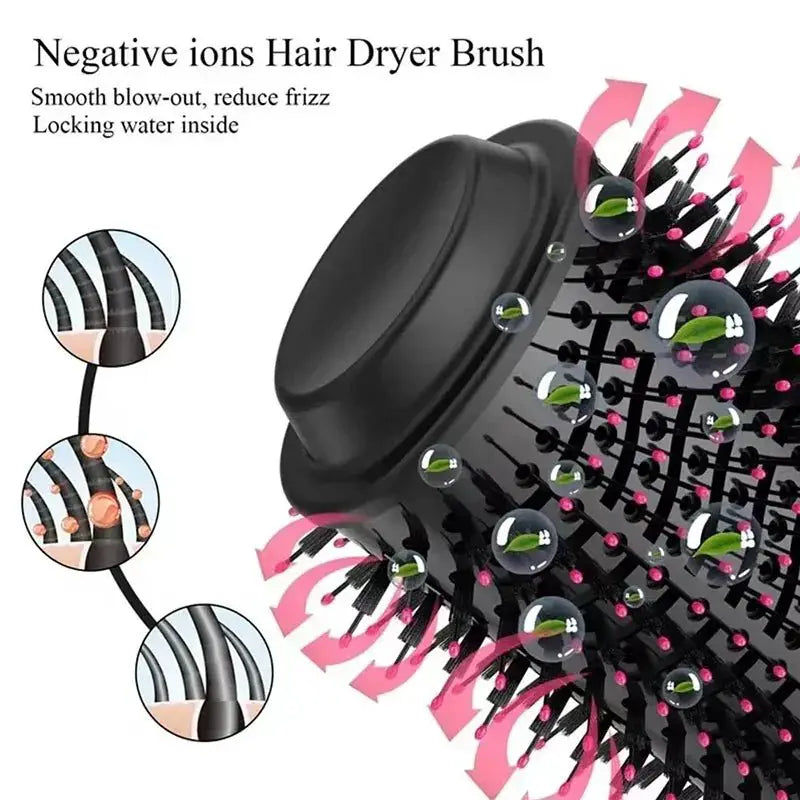 Three In One Hot Air Comb For Wet And Dry Hair Styling