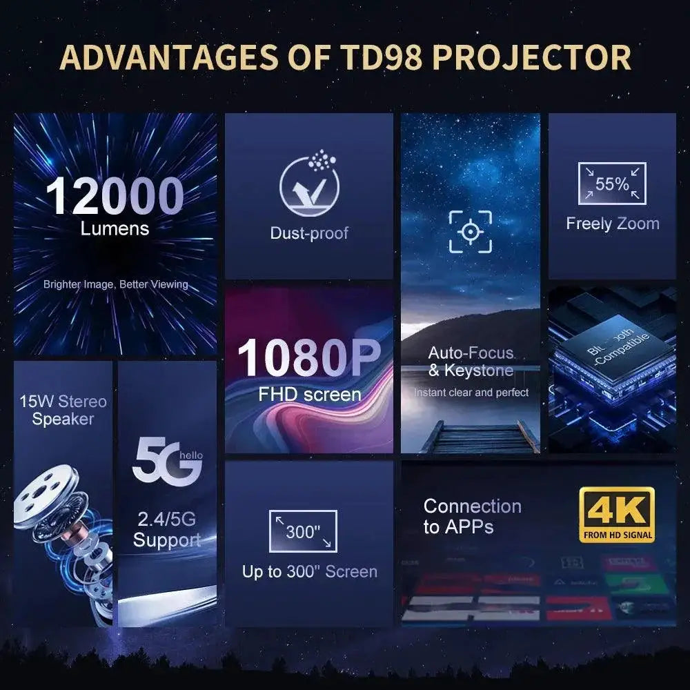 ThundeaL Full HD Home Theater Projector for Movies