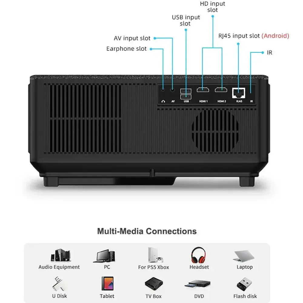 ThundeaL Full HD WiFi Projector For Home Cinema Use