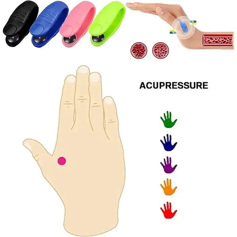 Tiger Mouth Magnetic Finger Massage Clip Wellness Aid
