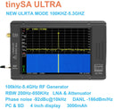 Spectrum Analyzer for RF Engineers