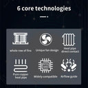 TISHRIC CPU Cooler: Enhanced Performance Cooling Solution