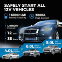 Topdon High-Powered 2000A Jump Starter Car Power Bank